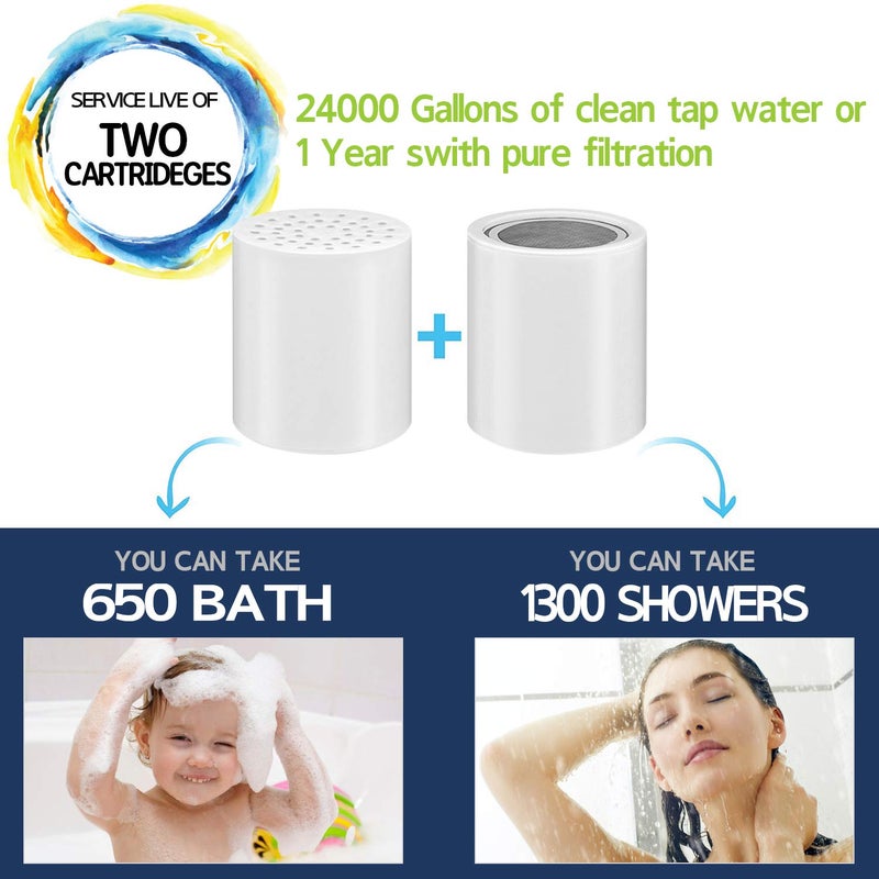Bath Beyond 15-Stage Shower Filter Replacement Cartridge (Pack of 2) Shower Filter w/Vitamin C for Hard Water - Shower Water Filter Removes Chlorine Fluoride/Improves Condition of Your Skin, Hair - Image 5